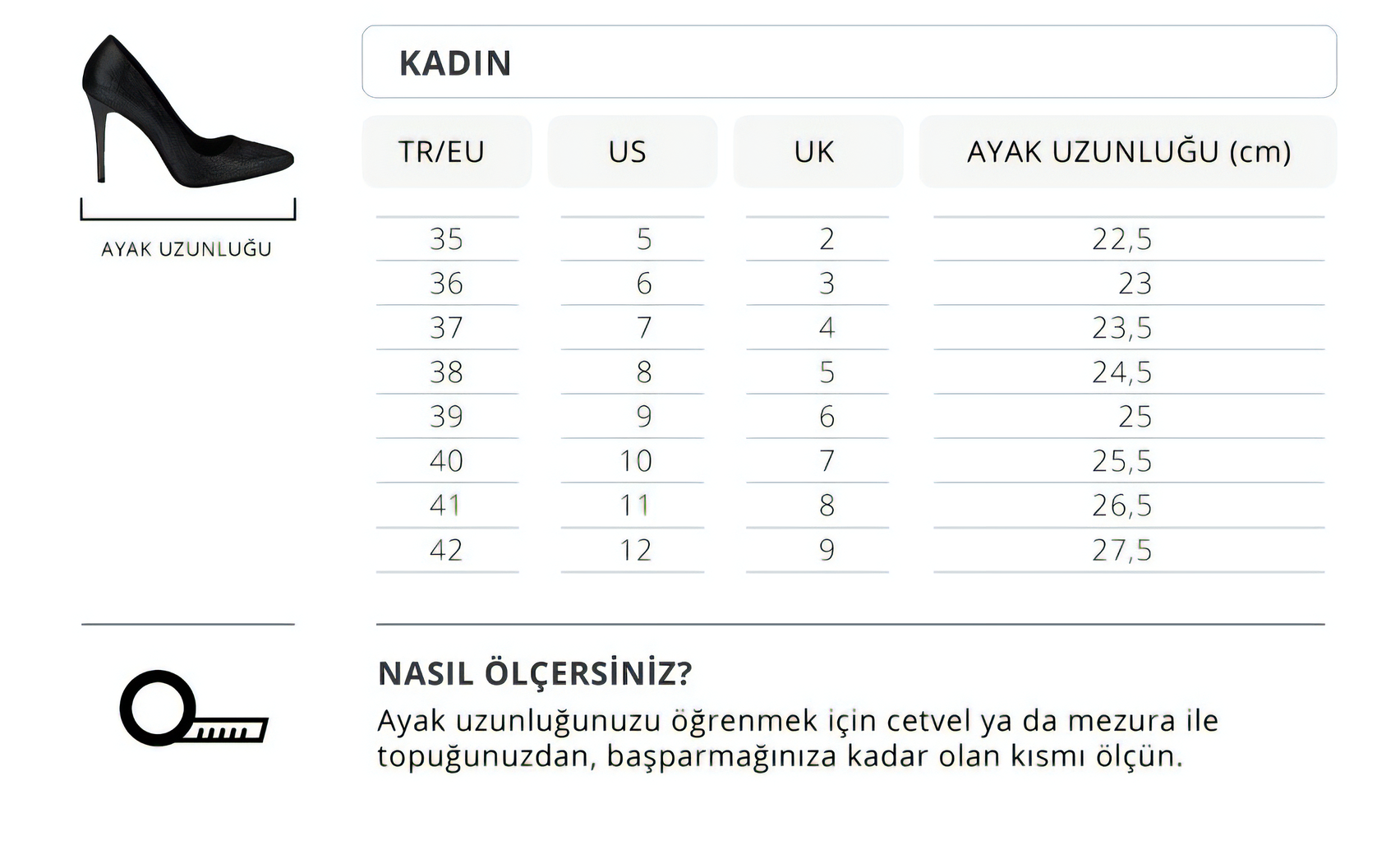 Beden Tablosu